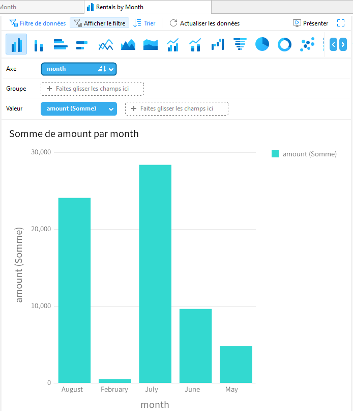 rentals_by_month_chart_sorted_by_month_name (77K)