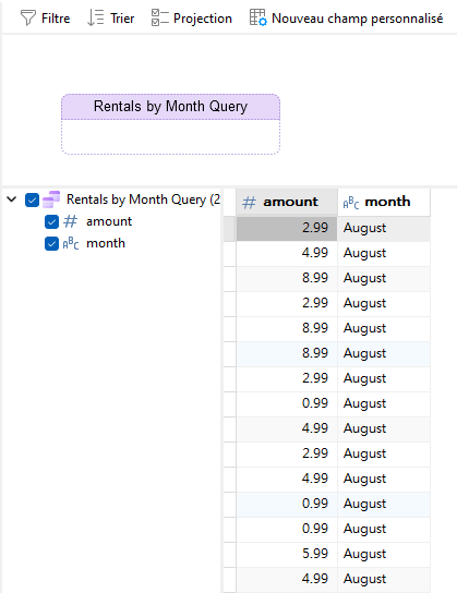 rentals_by_month_data_source_with_data (58K)