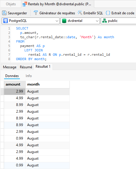 rentals_by_month_query (17K)