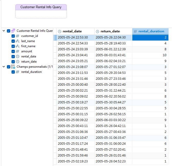 customer_rental_info_data_source_with_calculated_field (156K)