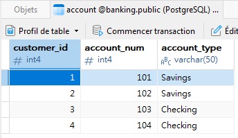 account_table (28K)