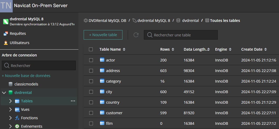 dvdrental_tables (72K)